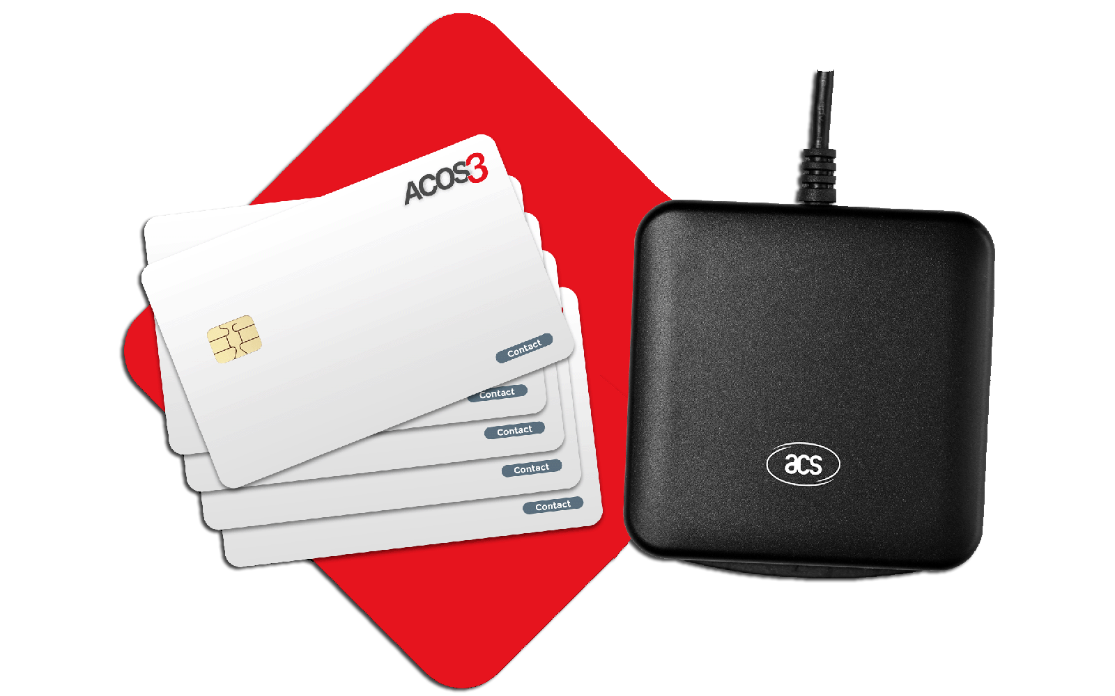 SDK ACR39U Yazılım Geliştirme Kiti